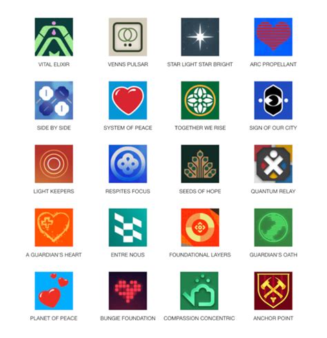 Bungie Charity Event Rewards Players' Donations .